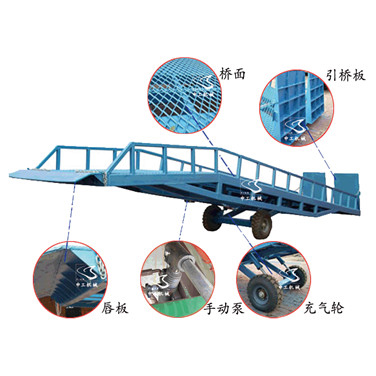 移動(dòng)式登車(chē)橋